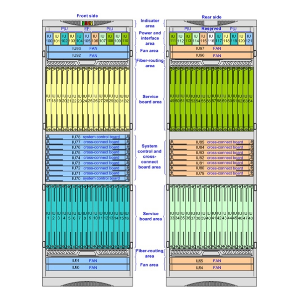 Supply stable polarization-maintaining optical fiber